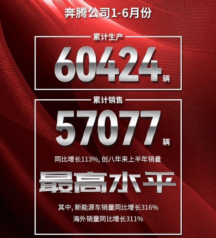 运动员冠军代言